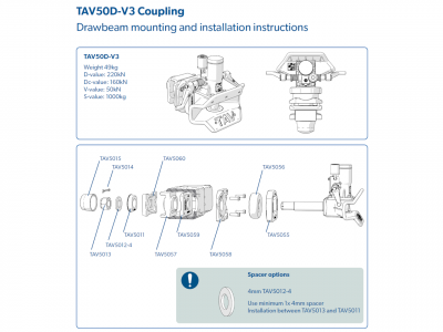 TAV50D-V3 installation instructions